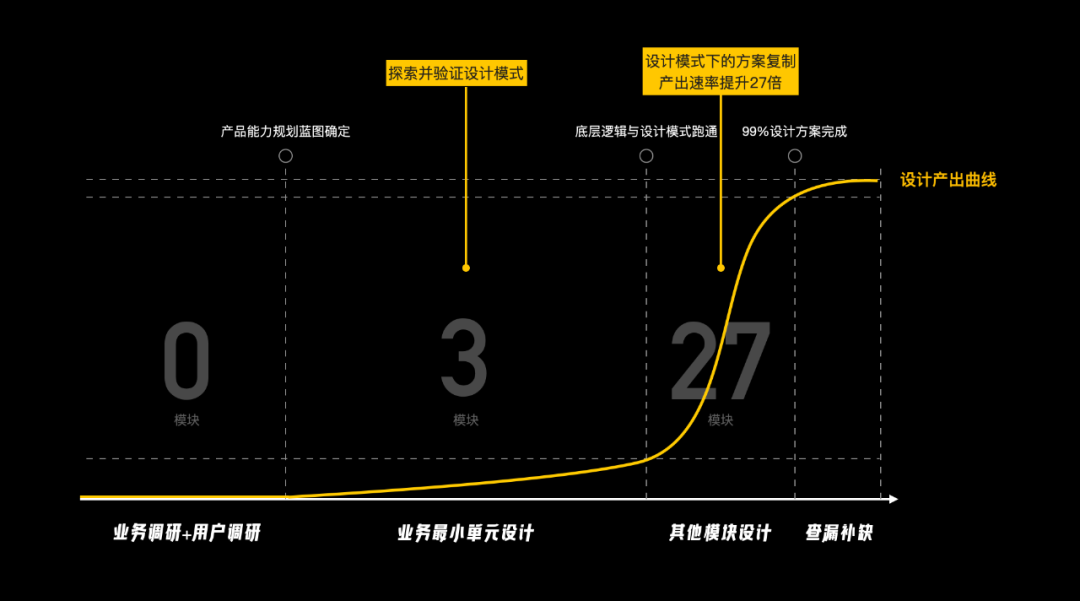 (xing)ĿY(ji)I(y)(j)ϵy(tng)(sh)(zhn)