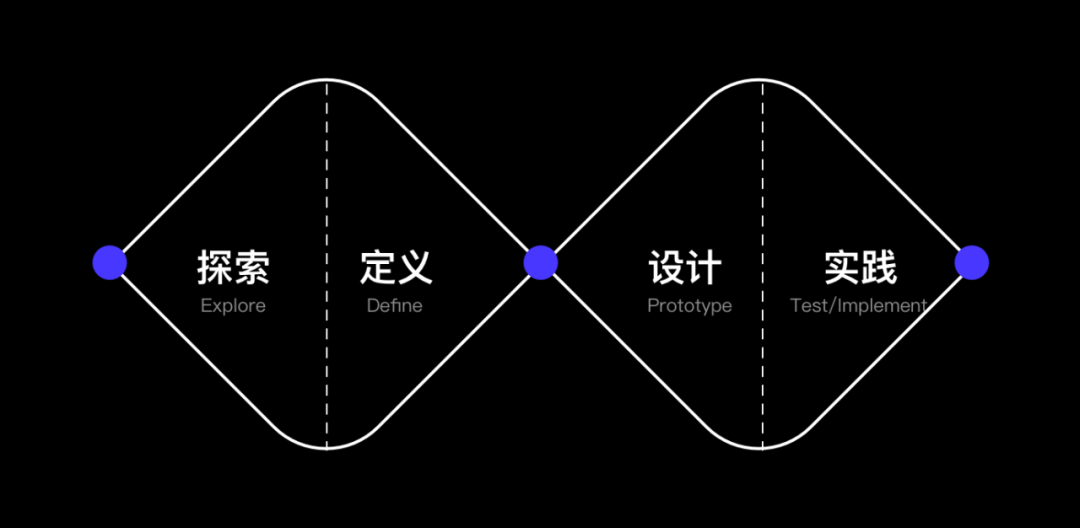 (xing)ĿY(ji)I(y)(j)ϵy(tng)(sh)(zhn)