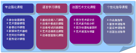 W(xu)ֱͨ܇n̴V