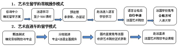 cy(tng)W(xu)̌